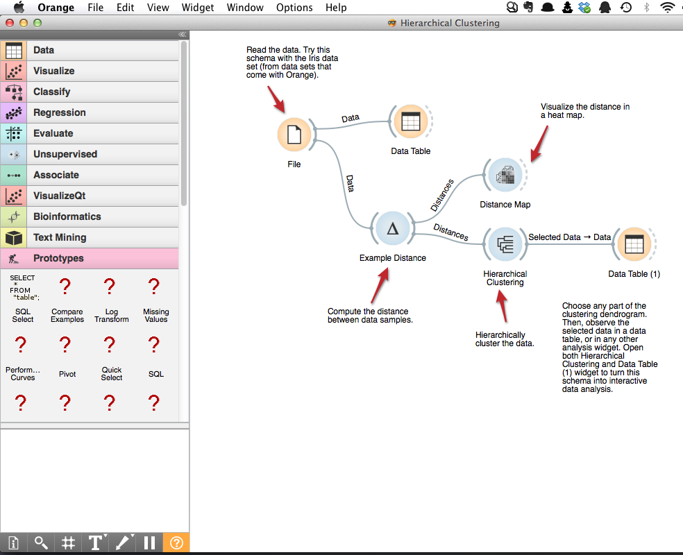 Orange GUI